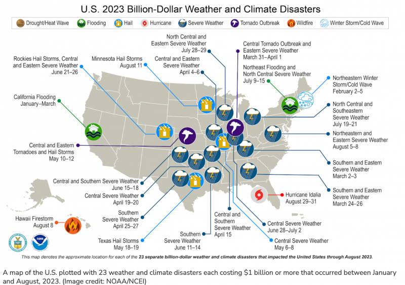 U.S. map has arrows showing the location and type of 23 disaster events in 2023